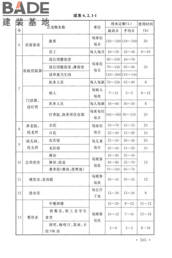 建筑给水排水设计标准_页面_115.jpg
