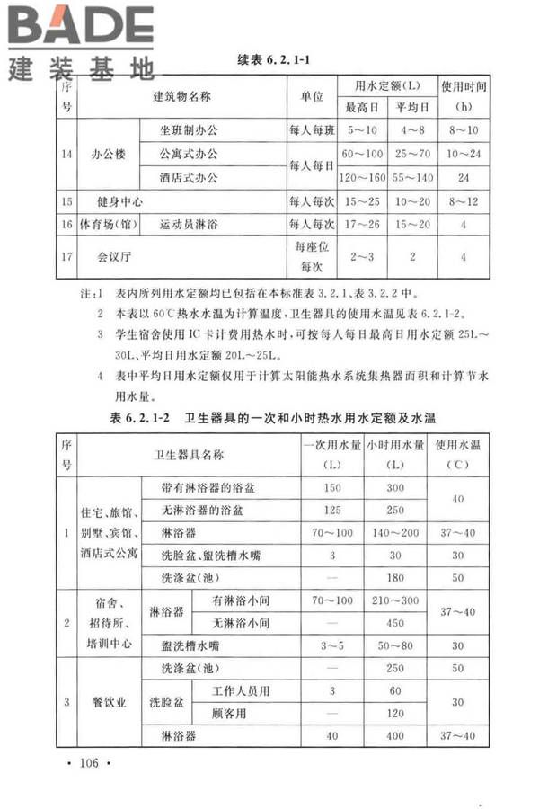 建筑给水排水设计标准_页面_116.jpg
