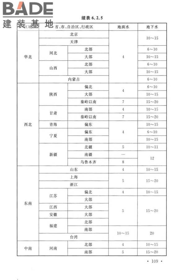 建筑给水排水设计标准_页面_119.jpg