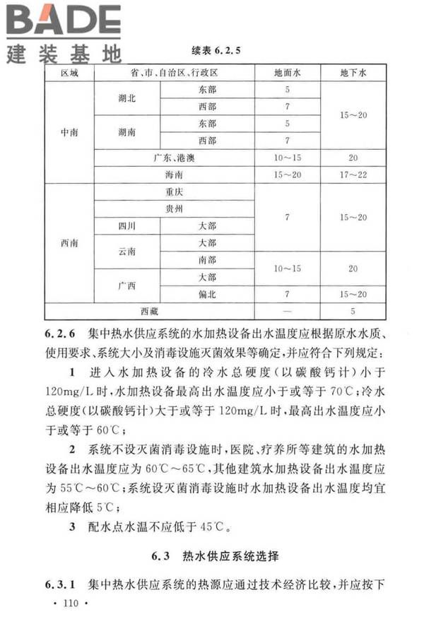 建筑给水排水设计标准_页面_120.jpg