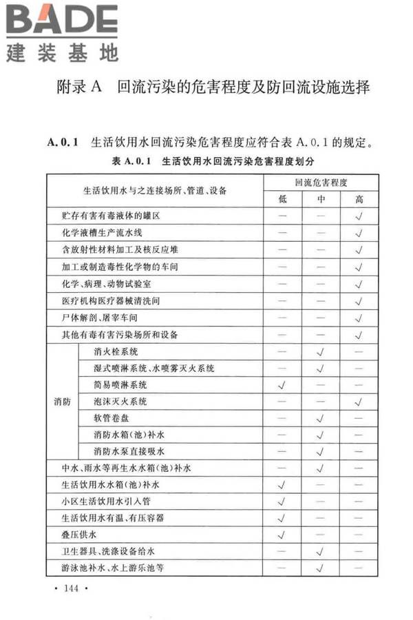 建筑给水排水设计标准_页面_154.jpg