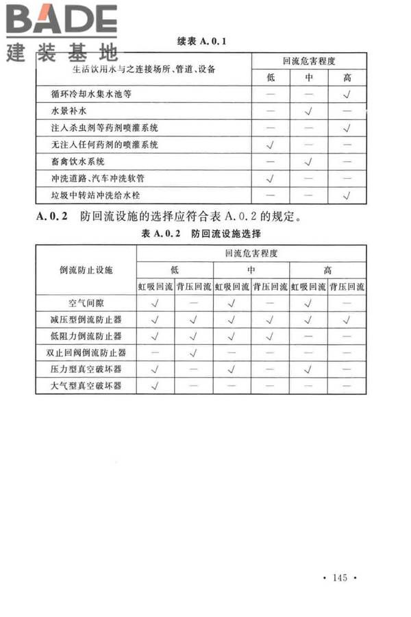 建筑给水排水设计标准_页面_155.jpg
