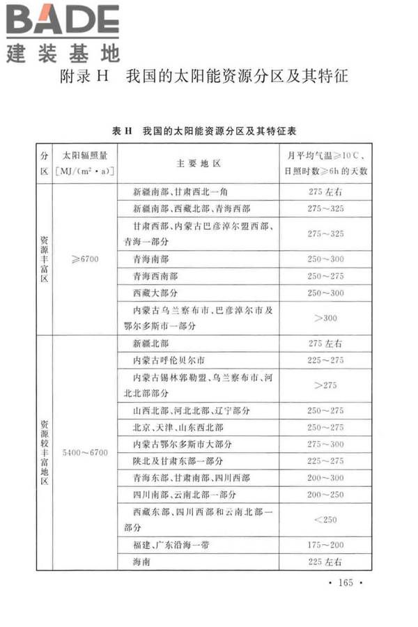 建筑给水排水设计标准_页面_175.jpg