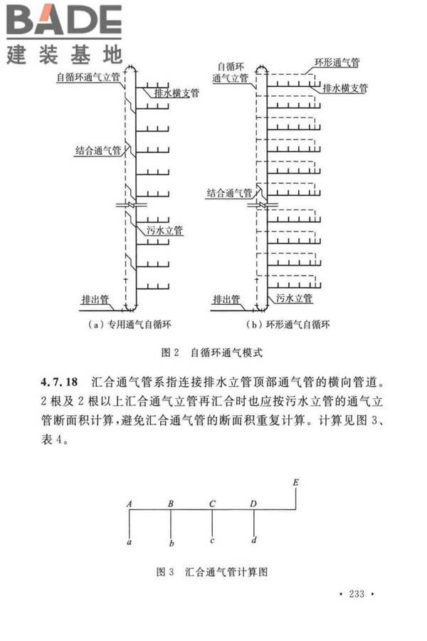 建筑给水排水设计标准_页面_240.jpg