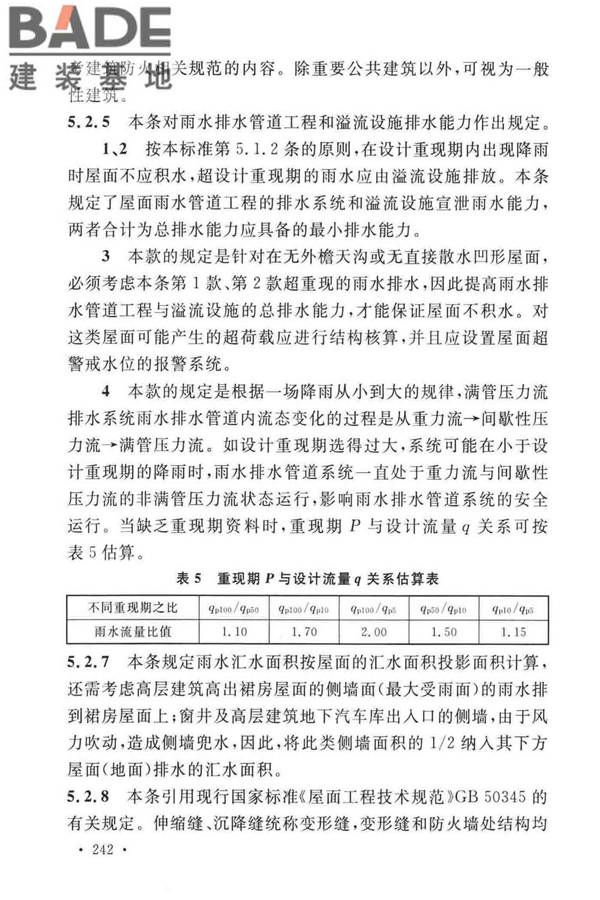 建筑给水排水设计标准_页面_249.jpg