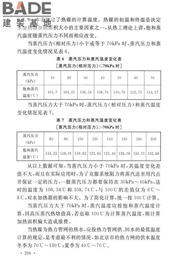 建筑给水排水设计标准_页面_273.jpg