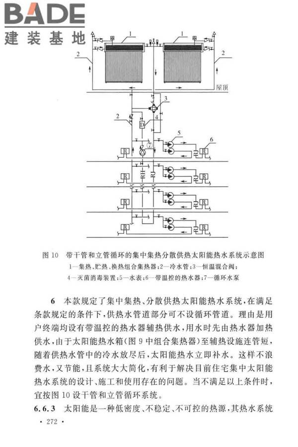 建筑给水排水设计标准_页面_279.jpg