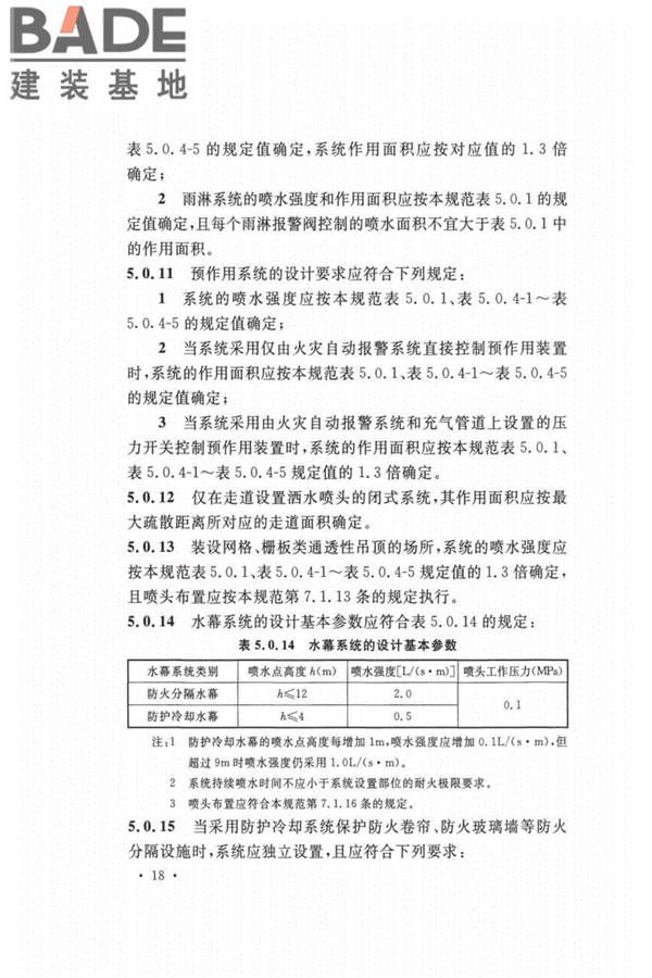 自动喷水灭火系统设计规范_页面_027.jpg