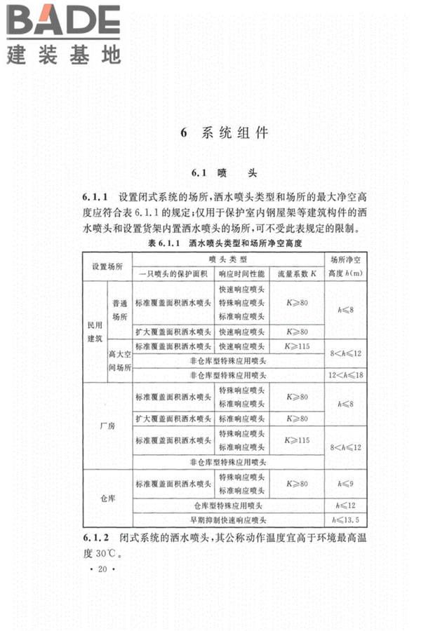 自动喷水灭火系统设计规范_页面_029.jpg