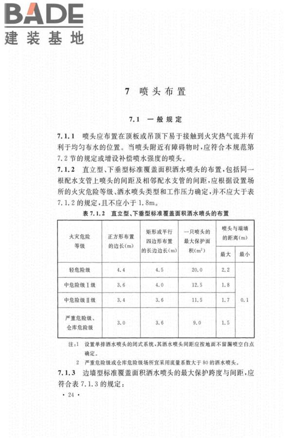 自动喷水灭火系统设计规范_页面_033.jpg