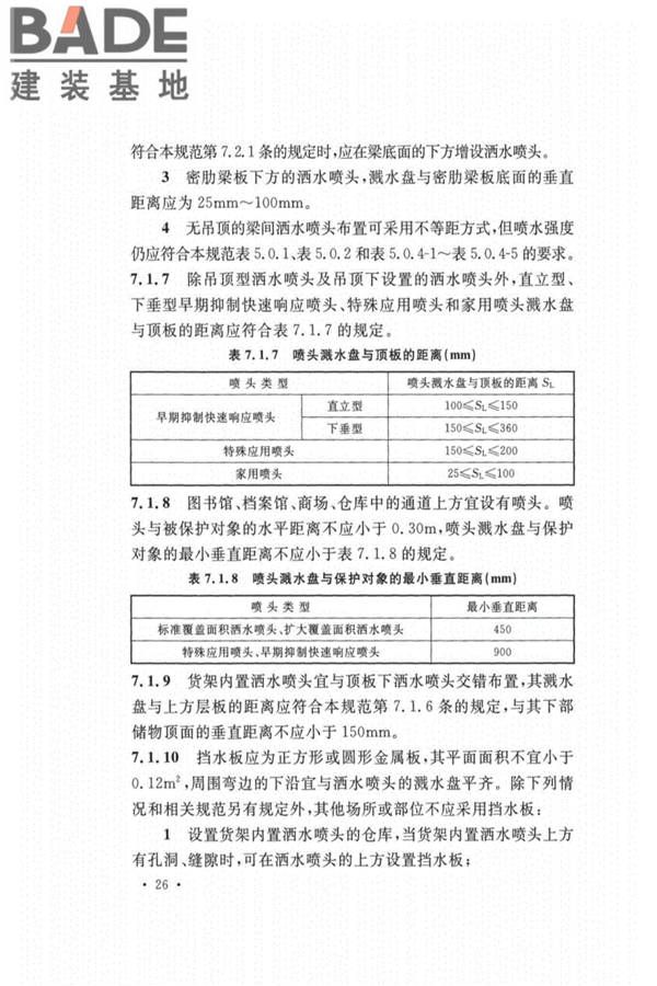 自动喷水灭火系统设计规范_页面_035.jpg