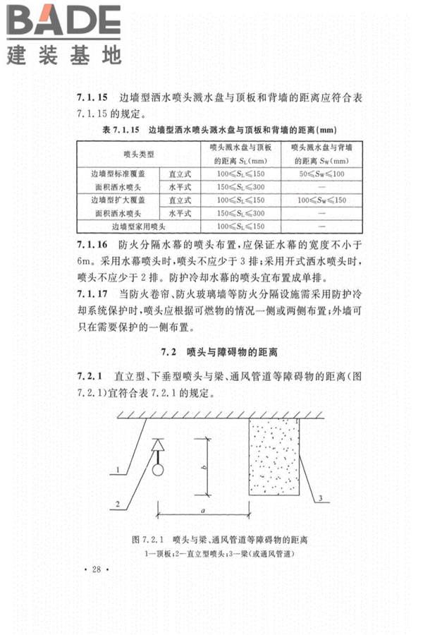 自动喷水灭火系统设计规范_页面_036.jpg
