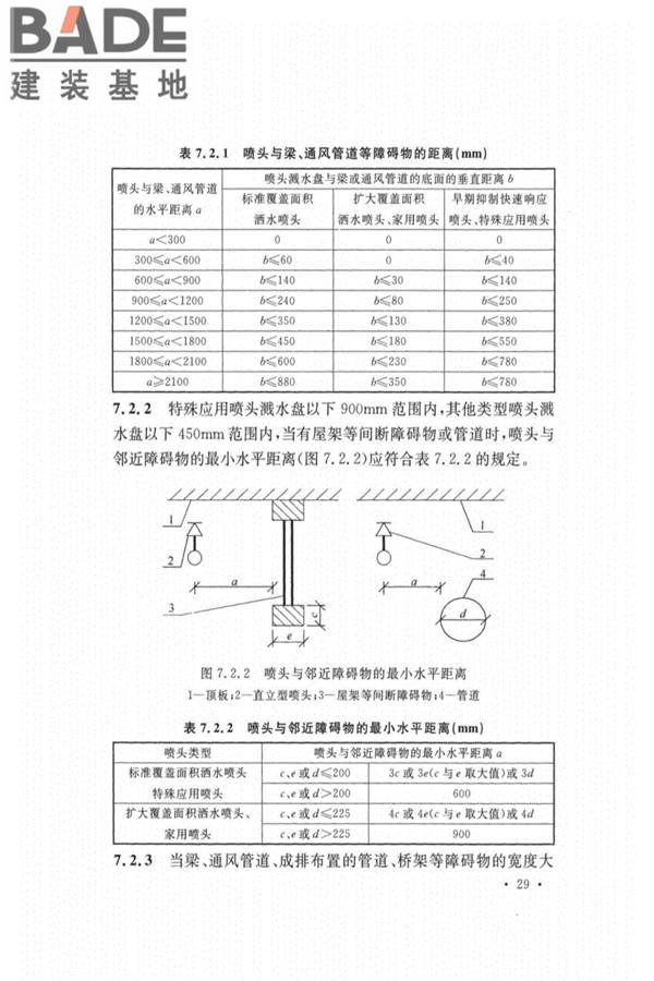 自动喷水灭火系统设计规范_页面_037.jpg