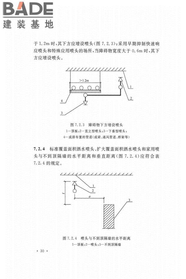 自动喷水灭火系统设计规范_页面_038.jpg