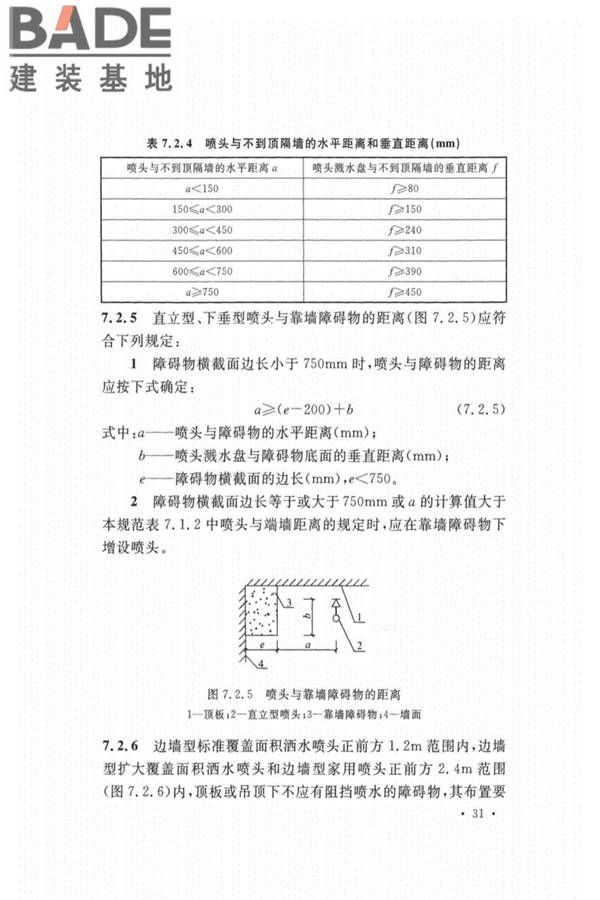 自动喷水灭火系统设计规范_页面_039.jpg