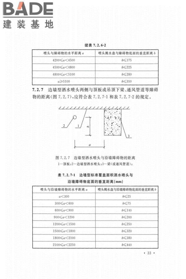 自动喷水灭火系统设计规范_页面_041.jpg