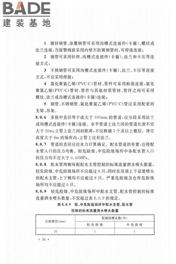 自动喷水灭火系统设计规范_页面_044.jpg