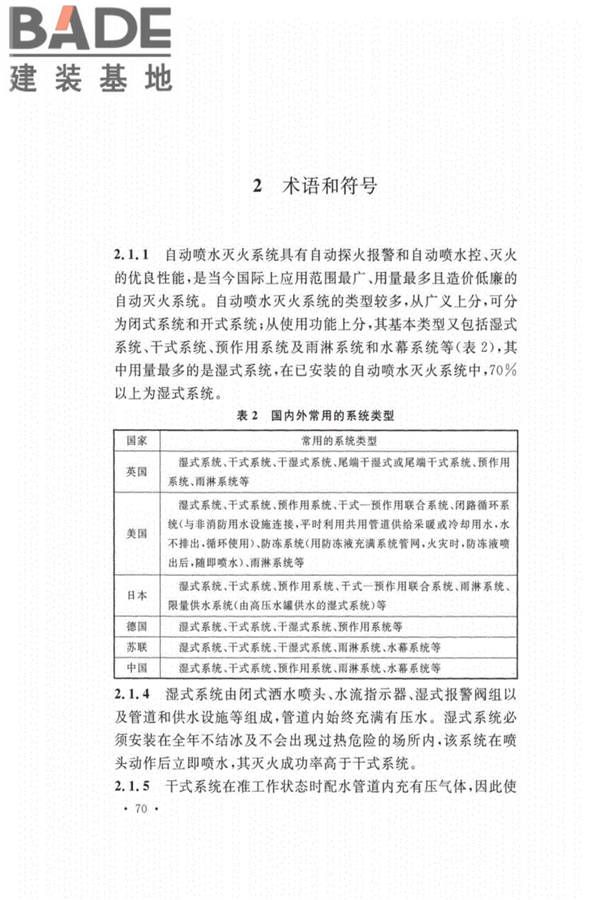 自动喷水灭火系统设计规范_页面_075.jpg