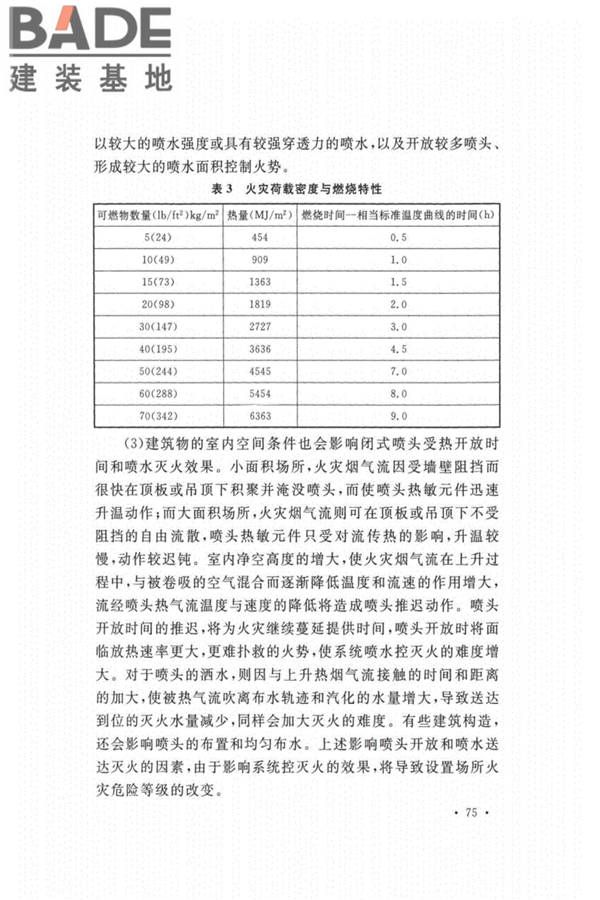 自动喷水灭火系统设计规范_页面_079.jpg