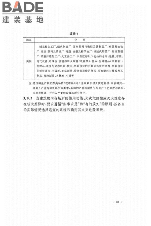 自动喷水灭火系统设计规范_页面_085.jpg