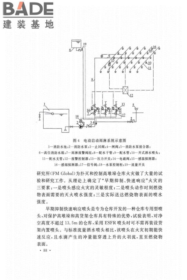 自动喷水灭火系统设计规范_页面_092.jpg