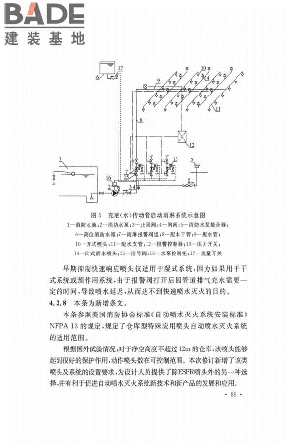 自动喷水灭火系统设计规范_页面_093.jpg