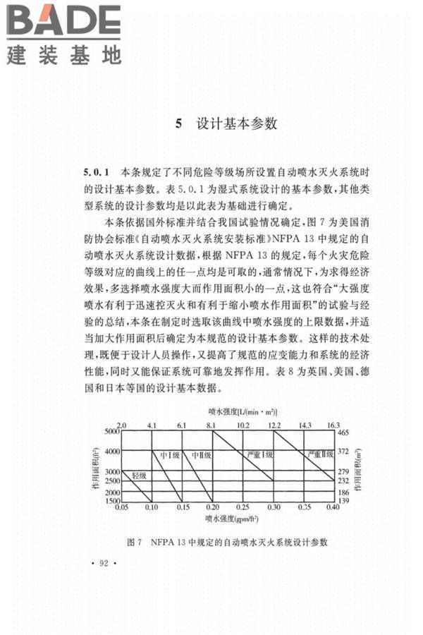 自动喷水灭火系统设计规范_页面_096.jpg
