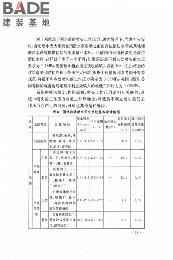 自动喷水灭火系统设计规范_页面_097.jpg