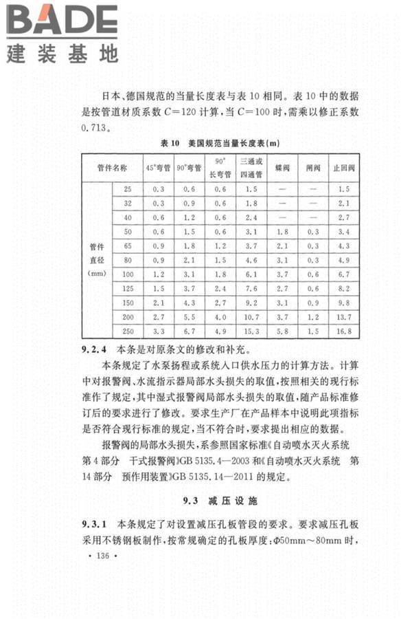 自动喷水灭火系统设计规范_页面_140.jpg