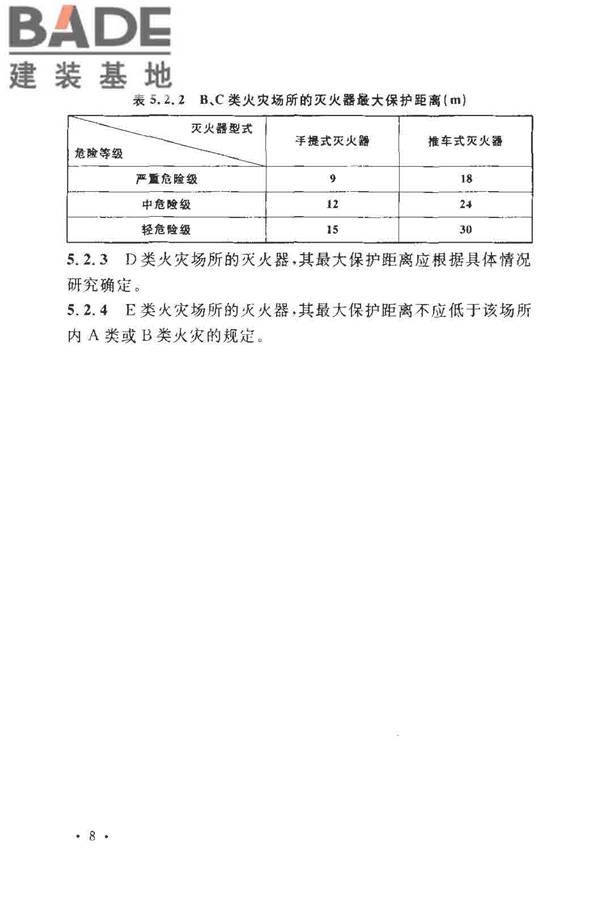 建筑灭火器配置设计规范_页面_15.jpg