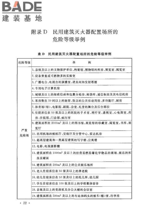 建筑灭火器配置设计规范_页面_29.jpg