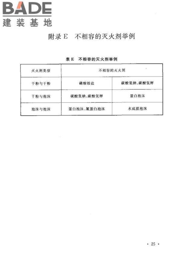 建筑灭火器配置设计规范_页面_32.jpg