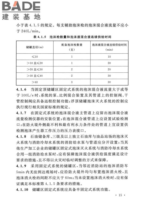 泡沫灭火系统技术标准_页面_025.jpg