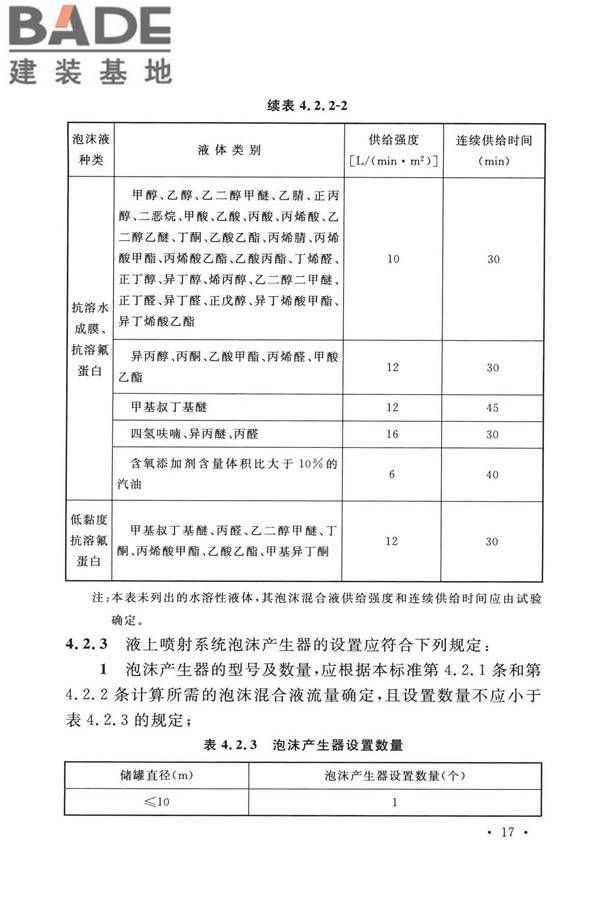 泡沫灭火系统技术标准_页面_027.jpg