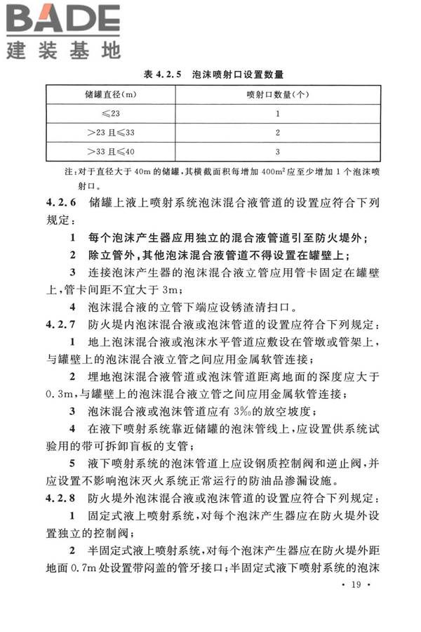 泡沫灭火系统技术标准_页面_029.jpg