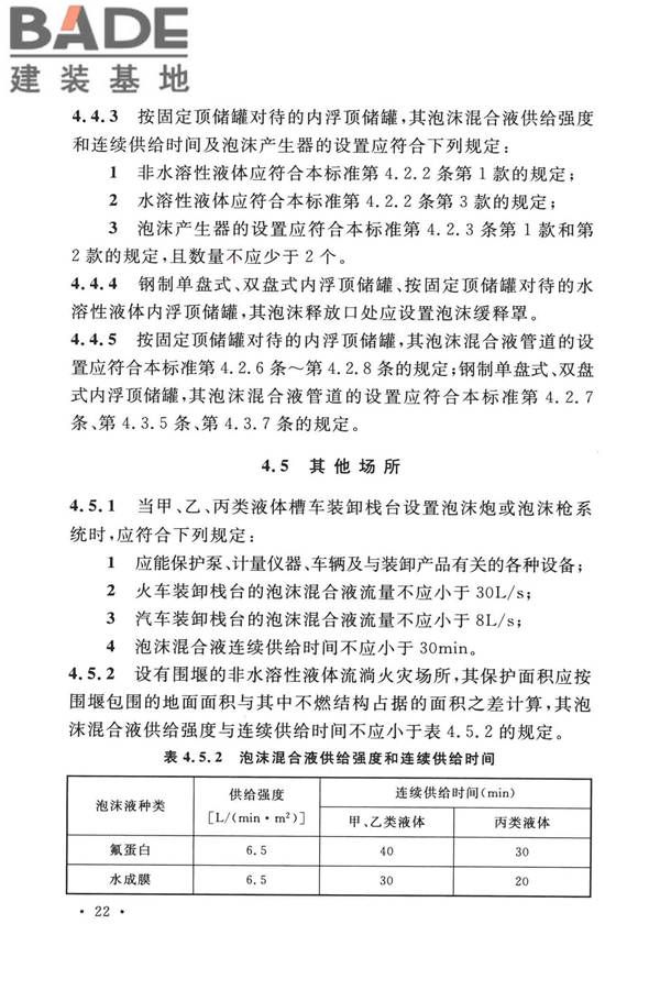 泡沫灭火系统技术标准_页面_032.jpg