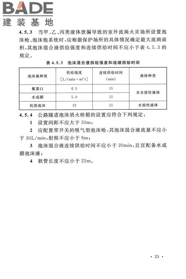 泡沫灭火系统技术标准_页面_033.jpg