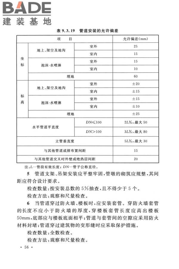 泡沫灭火系统技术标准_页面_066.jpg
