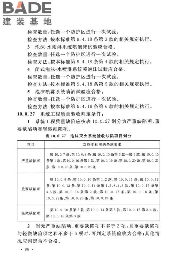 泡沫灭火系统技术标准_页面_096.jpg