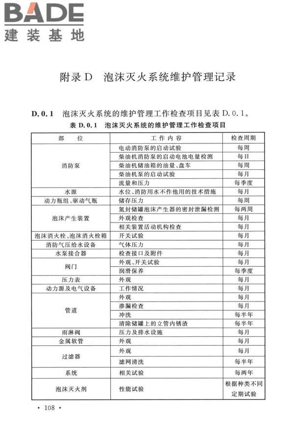 泡沫灭火系统技术标准_页面_118.jpg