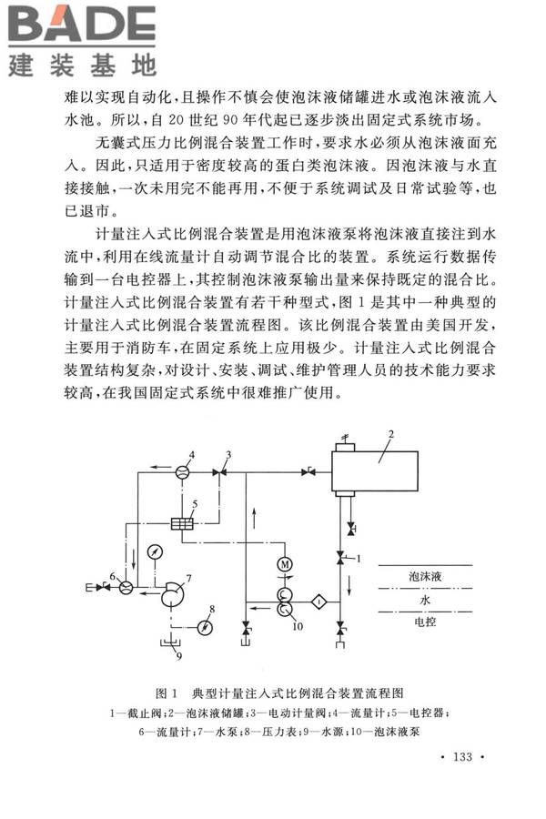 泡沫灭火系统技术标准_页面_140.jpg