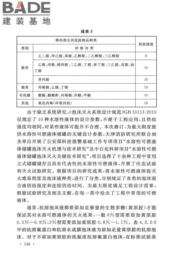 泡沫灭火系统技术标准_页面_153.jpg