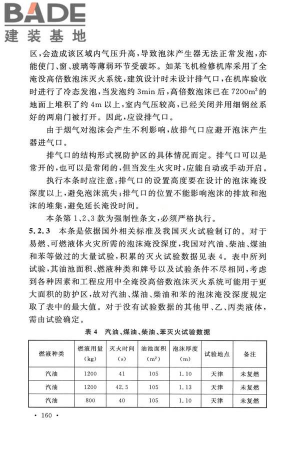 泡沫灭火系统技术标准_页面_167.jpg