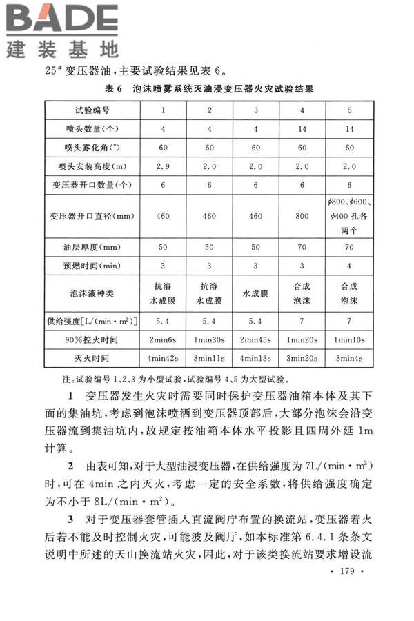 泡沫灭火系统技术标准_页面_186.jpg