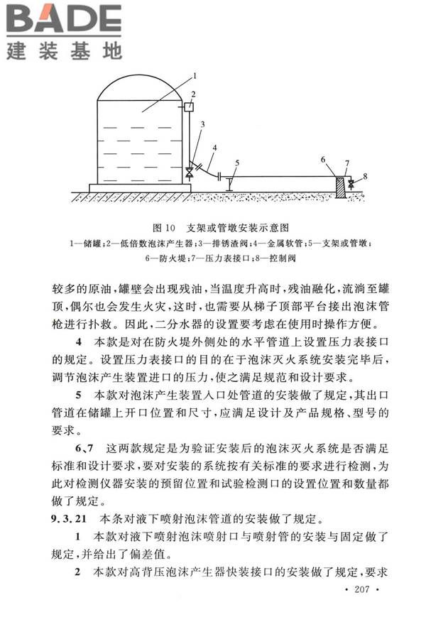 泡沫灭火系统技术标准_页面_214.jpg