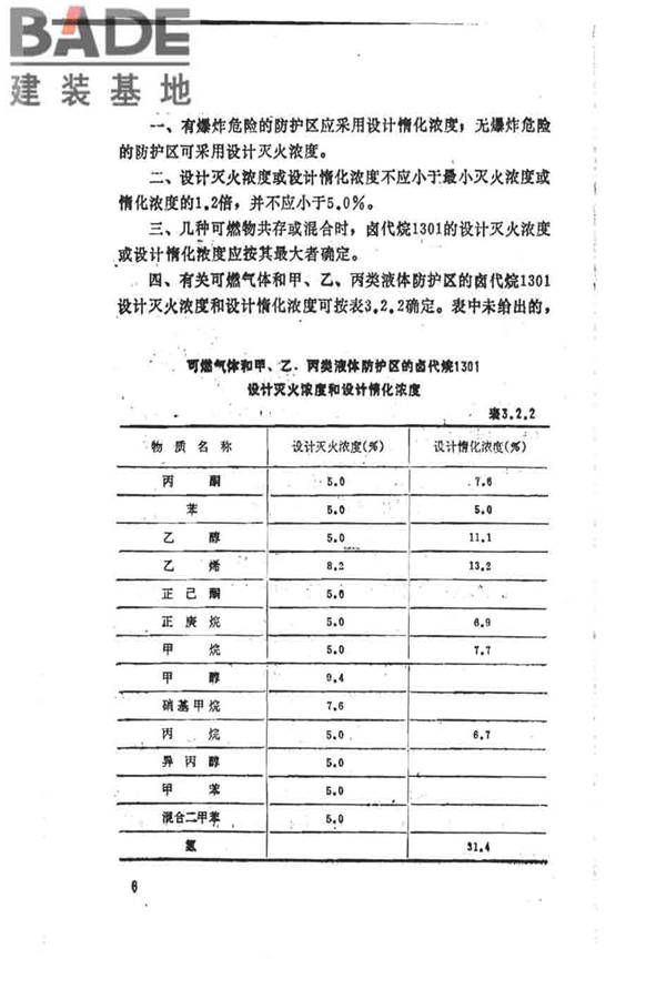 卤代烷1301灭火系统设计规范_页面_012.jpg