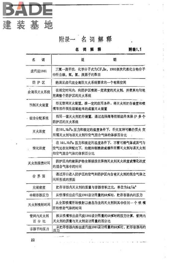 卤代烷1301灭火系统设计规范_页面_028.jpg