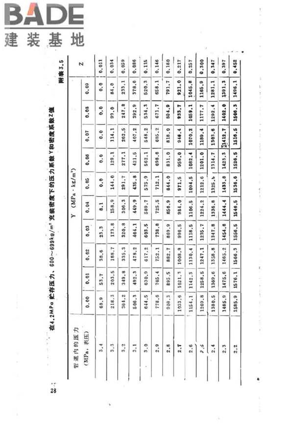 卤代烷1301灭火系统设计规范_页面_034.jpg