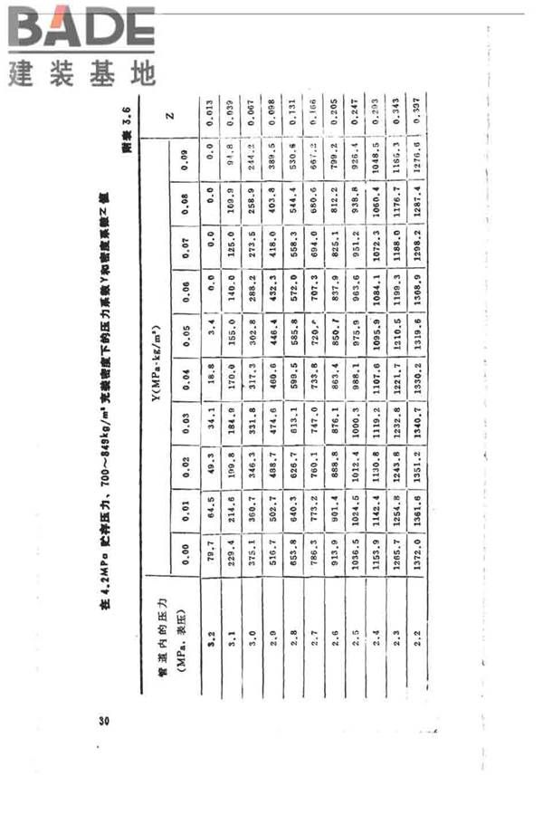 卤代烷1301灭火系统设计规范_页面_036.jpg