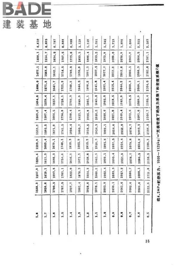 卤代烷1301灭火系统设计规范_页面_039.jpg